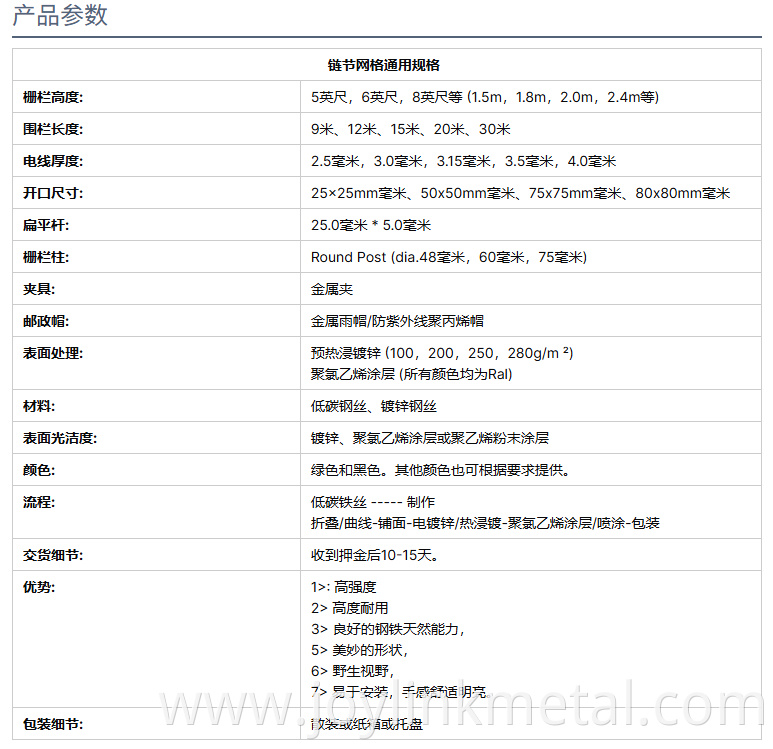 default name default name